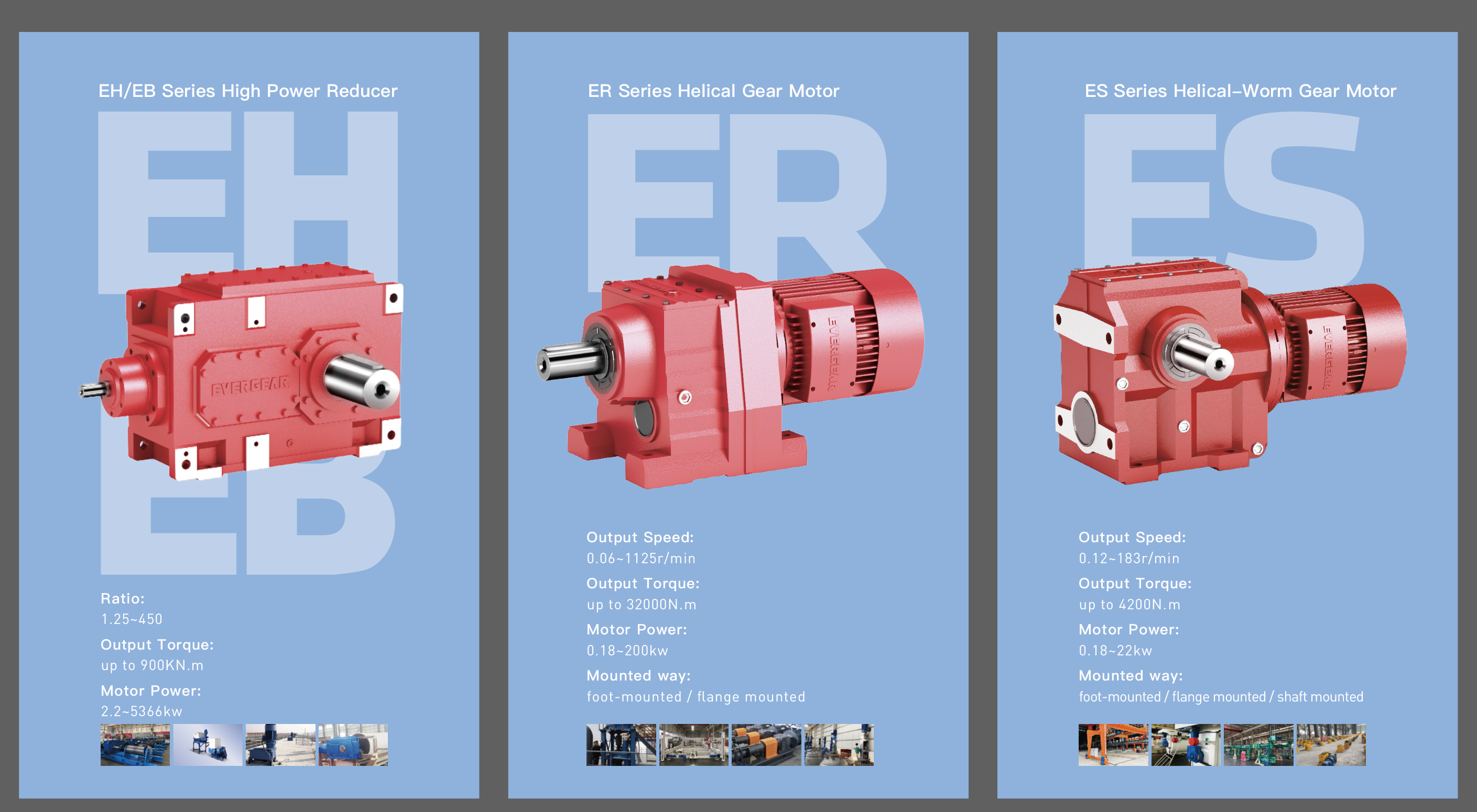 Evergear Factory or Product Line